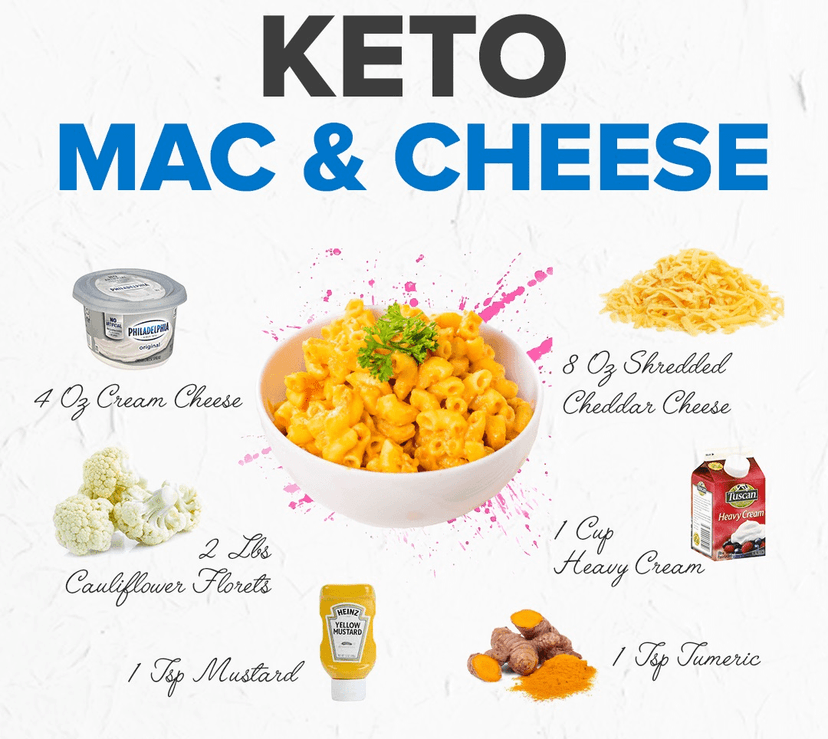 Keto Mac & Cheese
